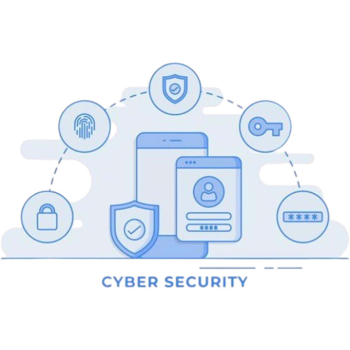 Cybersecurity Hardening Package