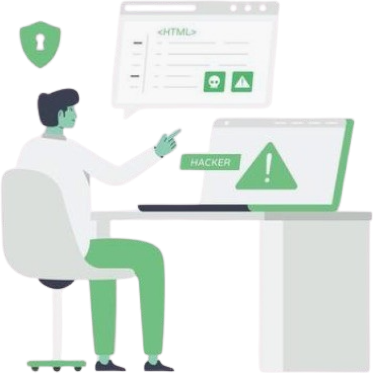 Website Security Audit